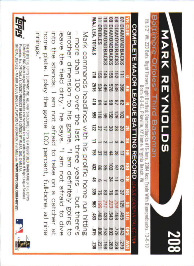B6956- 2012 Topps Mini Baseball Card #s 1-250 -You Pick- 15+ FREE US SHIP - Picture 411 of 493