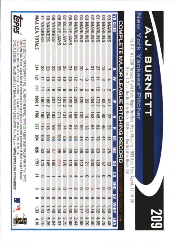 B6956- 2012 Topps Mini Baseball Card #s 1-250 -You Pick- 15+ FREE US SHIP - Picture 413 of 493