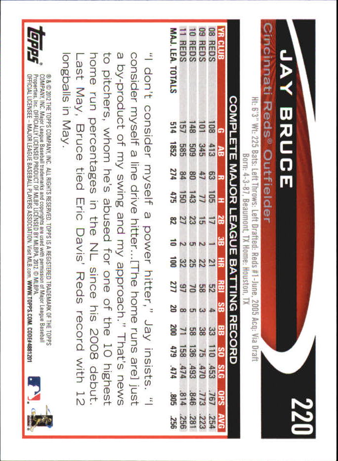 B6956- 2012 Topps Mini Baseball Card #s 1-250 -You Pick- 15+ FREE US SHIP - Picture 433 of 493