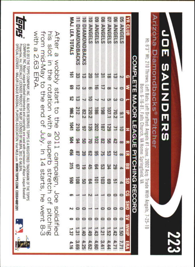 B6956- 2012 Topps Mini Baseball Card #s 1-250 -You Pick- 15+ FREE US SHIP - Picture 439 of 493