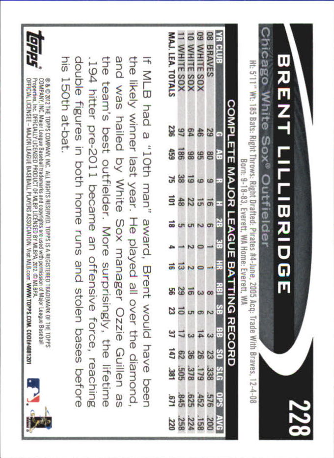 B6956- 2012 Topps Mini Baseball Card #s 1-250 -You Pick- 15+ FREE US SHIP - Picture 449 of 493