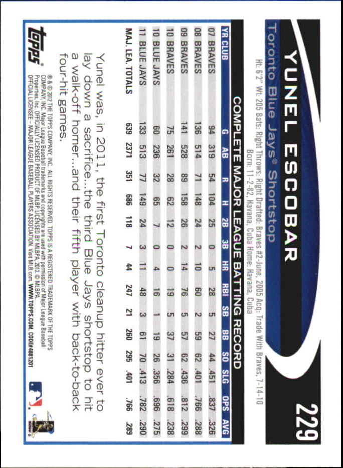 B6956- 2012 Topps Mini Baseball Card #s 1-250 -You Pick- 15+ FREE US SHIP - Picture 451 of 493