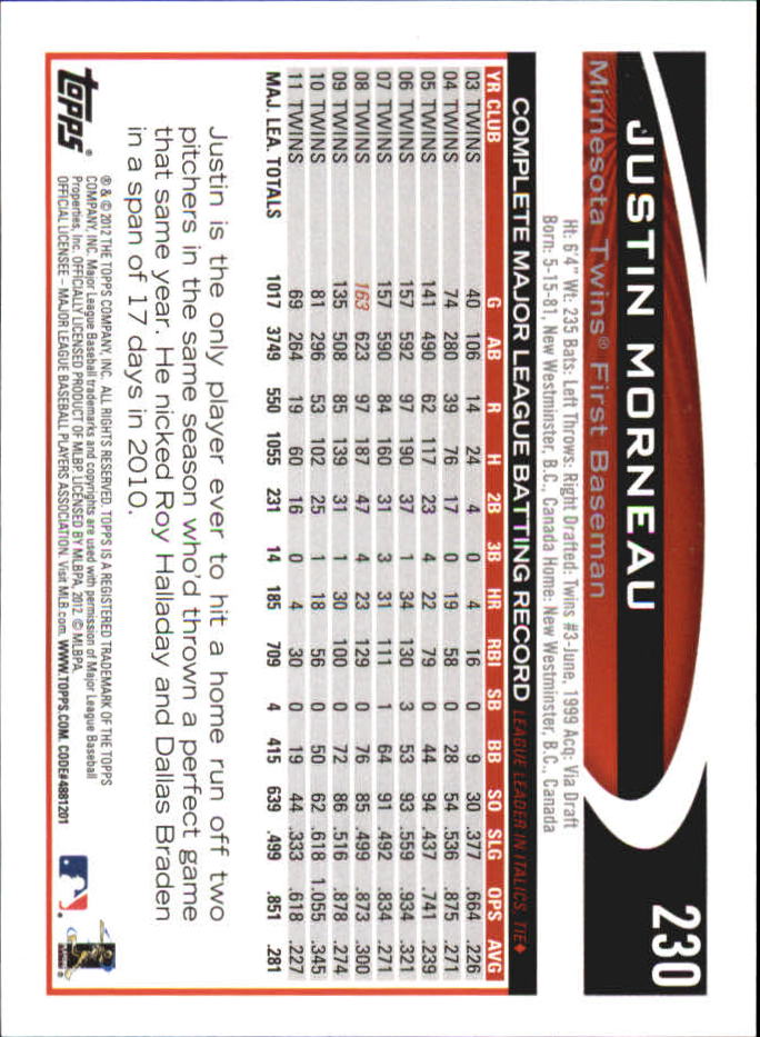 B6956- 2012 Topps Mini Baseball Card #s 1-250 -You Pick- 15+ FREE US SHIP - Picture 453 of 493