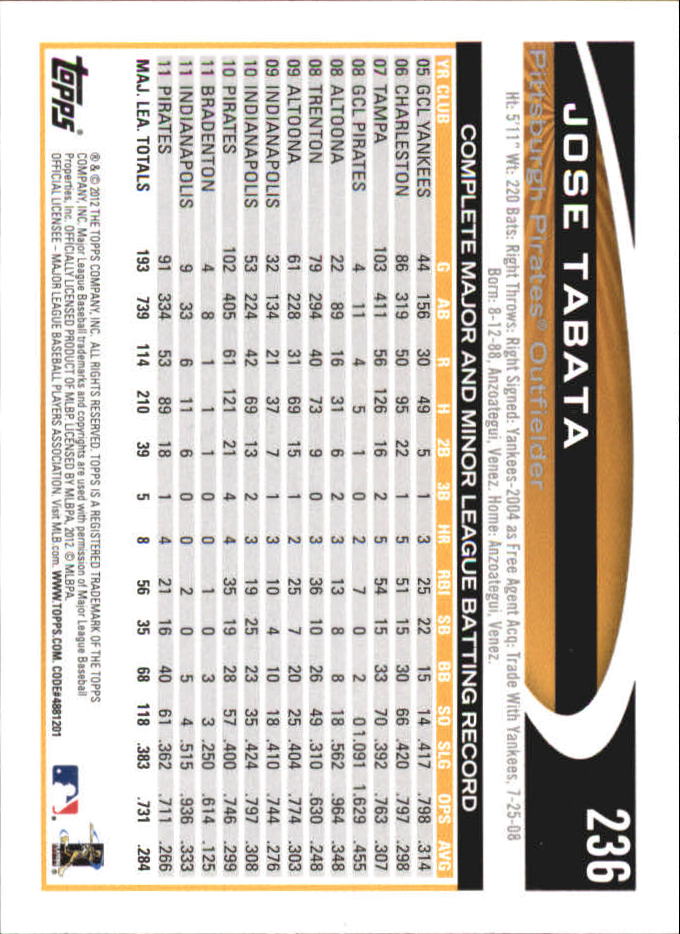 B6956- 2012 Topps Mini Baseball Card #s 1-250 -You Pick- 15+ FREE US SHIP - Picture 465 of 493