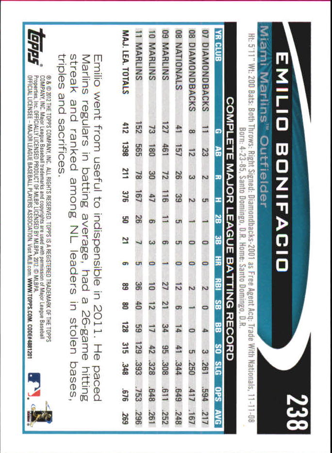 B6956- 2012 Topps Mini Baseball Card #s 1-250 -You Pick- 15+ FREE US SHIP - Picture 469 of 493