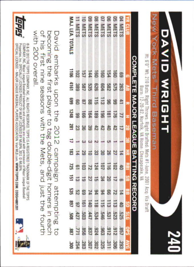 B6956- 2012 Topps Mini Baseball Card #s 1-250 -You Pick- 15+ FREE US SHIP - Picture 473 of 493