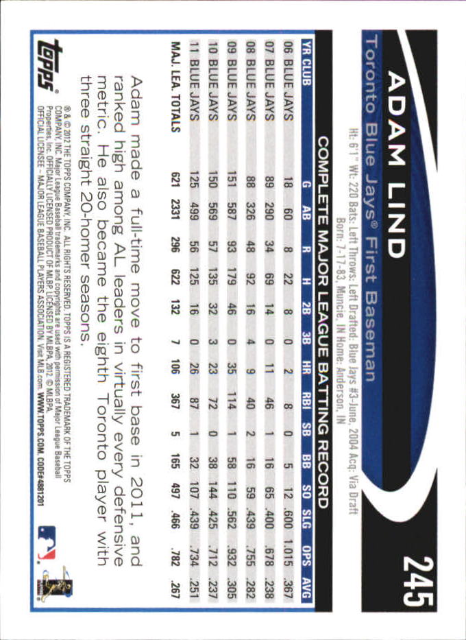 B6956- 2012 Topps Mini Baseball Card #s 1-250 -You Pick- 15+ FREE US SHIP - Picture 483 of 493