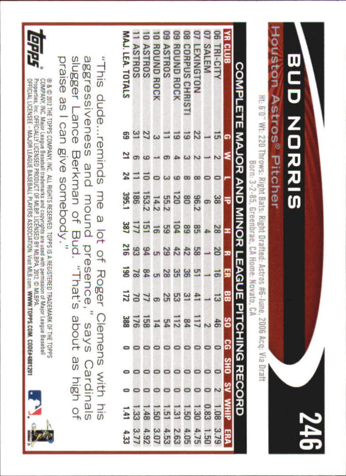 B6956- 2012 Topps Mini Baseball Card #s 1-250 -You Pick- 15+ FREE US SHIP - Picture 485 of 493