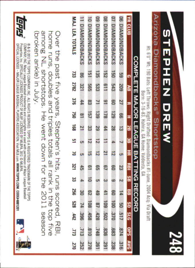 B6956- 2012 Topps Mini Baseball Card #s 1-250 -You Pick- 15+ FREE US SHIP - Picture 489 of 493