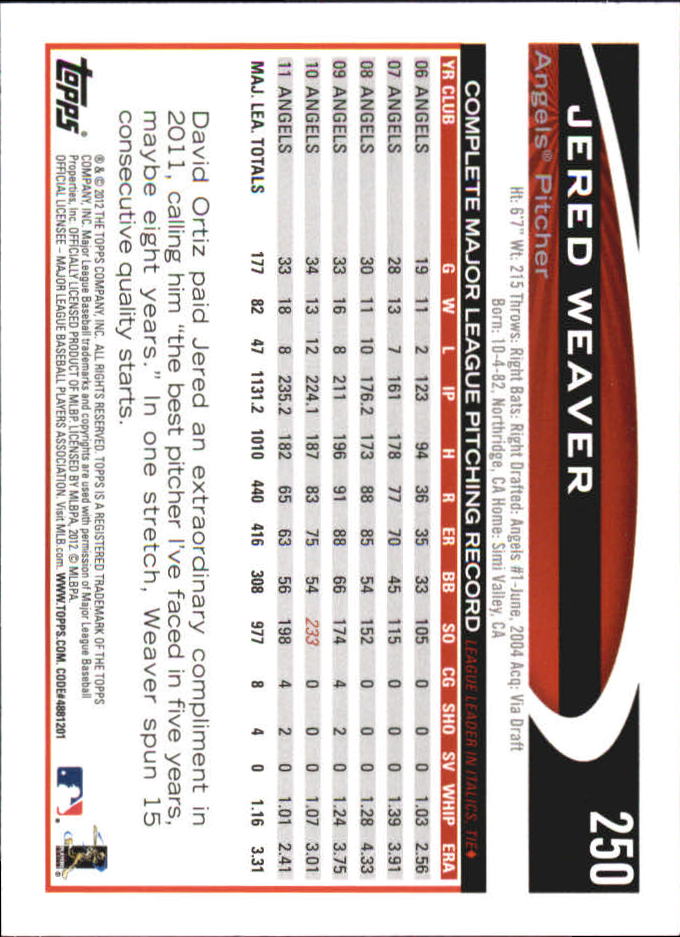 B6956- 2012 Topps Mini Baseball Card #s 1-250 -You Pick- 15+ FREE US SHIP - Picture 493 of 493