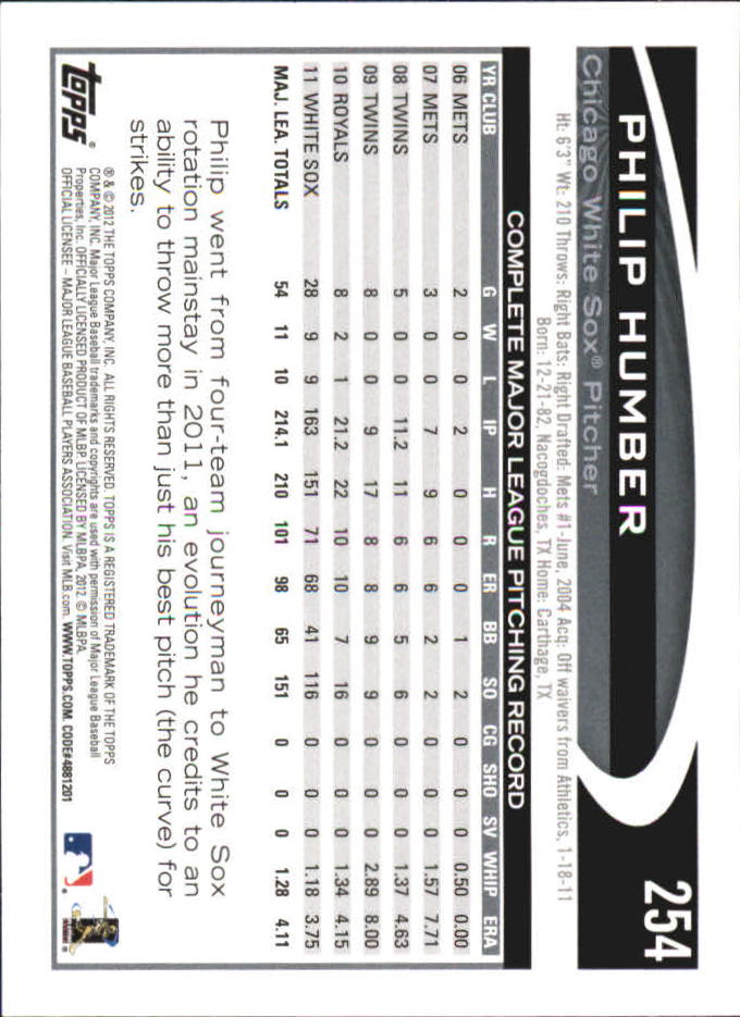 B6956- 2012 Topps Mini Baseball Card # S 251-500 -du Pick- 15 + Gratis US Schiff - Bild 9 von 491