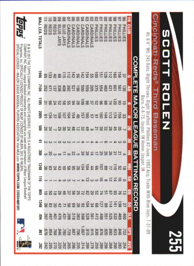 B6956- 2012 Topps Mini Baseball Card # S 251-500 -du Pick- 15 + Gratis US Schiff - Bild 11 von 491