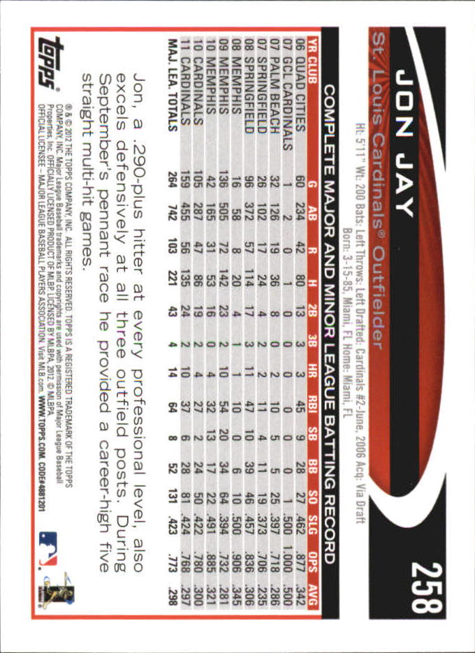 B6956- 2012 Topps Mini Baseball Card # S 251-500 -du Pick- 15 + Gratis US Schiff - Bild 17 von 491
