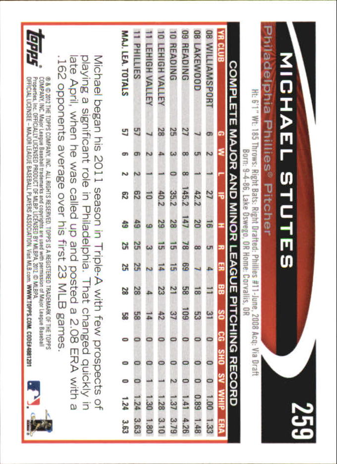 B6956- 2012 Topps Mini Baseball Card # S 251-500 -du Pick- 15 + Gratis US Schiff - Bild 19 von 491