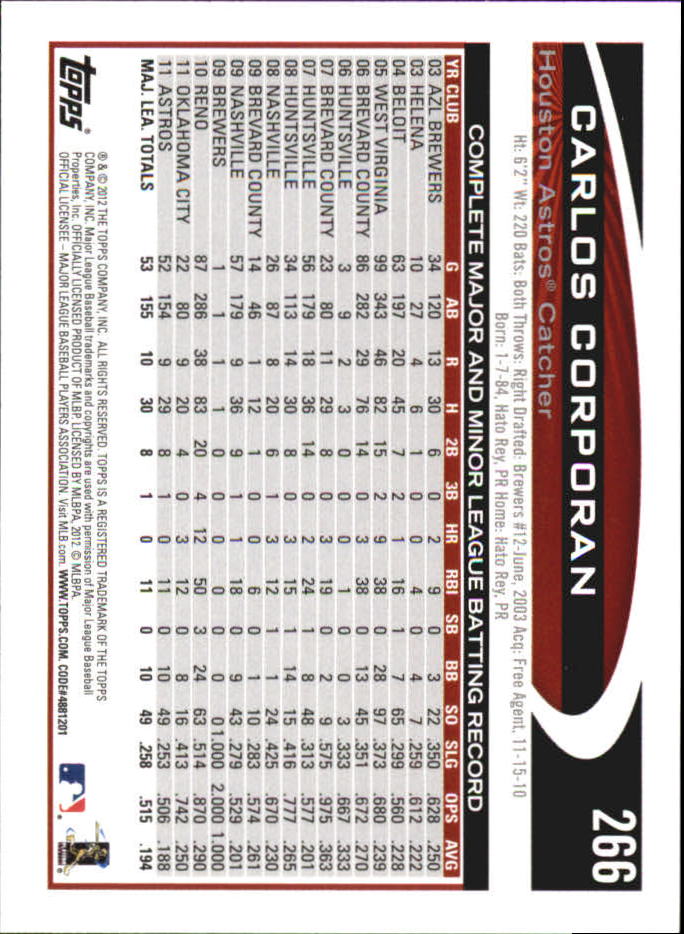 B6956- 2012 Topps Mini Baseball Card # S 251-500 -du Pick- 15 + Gratis US Schiff - Bild 33 von 491