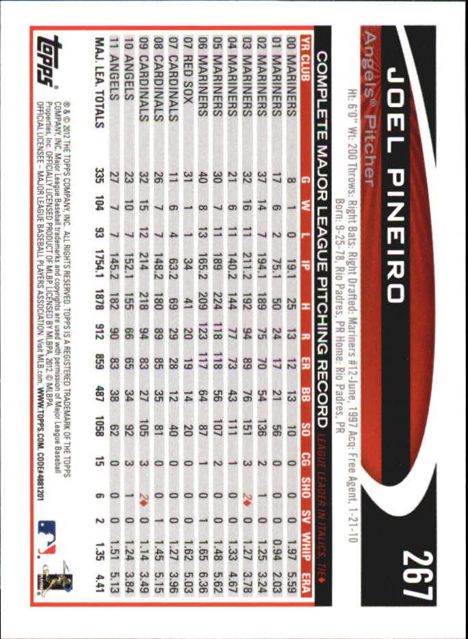 B6956- 2012 Topps Mini Baseball Card # S 251-500 -du Pick- 15 + Gratis US Schiff - Bild 35 von 491