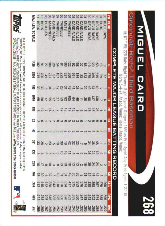 B6956- 2012 Topps Mini Baseball Card # S 251-500 -du Pick- 15 + Gratis US Schiff - Bild 37 von 491