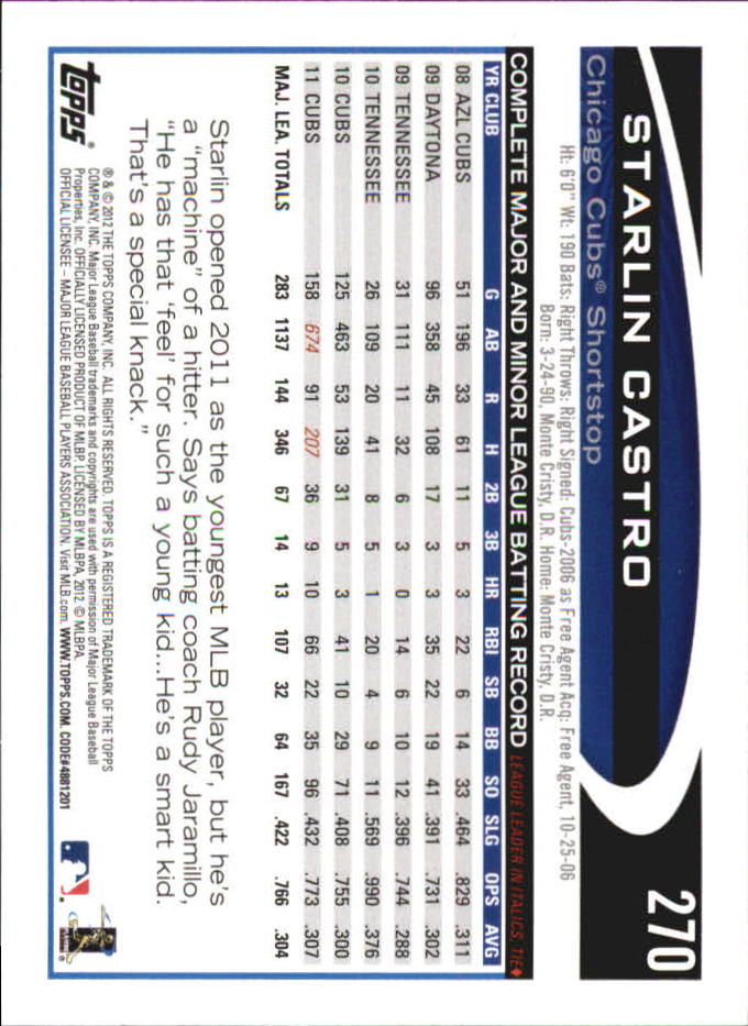 B6956- 2012 Topps Mini Baseball Card # S 251-500 -du Pick- 15 + Gratis US Schiff - Bild 41 von 491