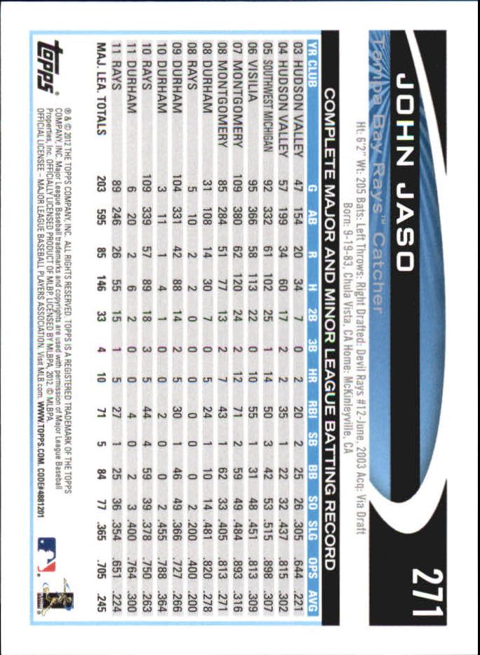 B6956- 2012 Topps Mini Baseball Card # S 251-500 -du Pick- 15 + Gratis US Schiff - Bild 43 von 491
