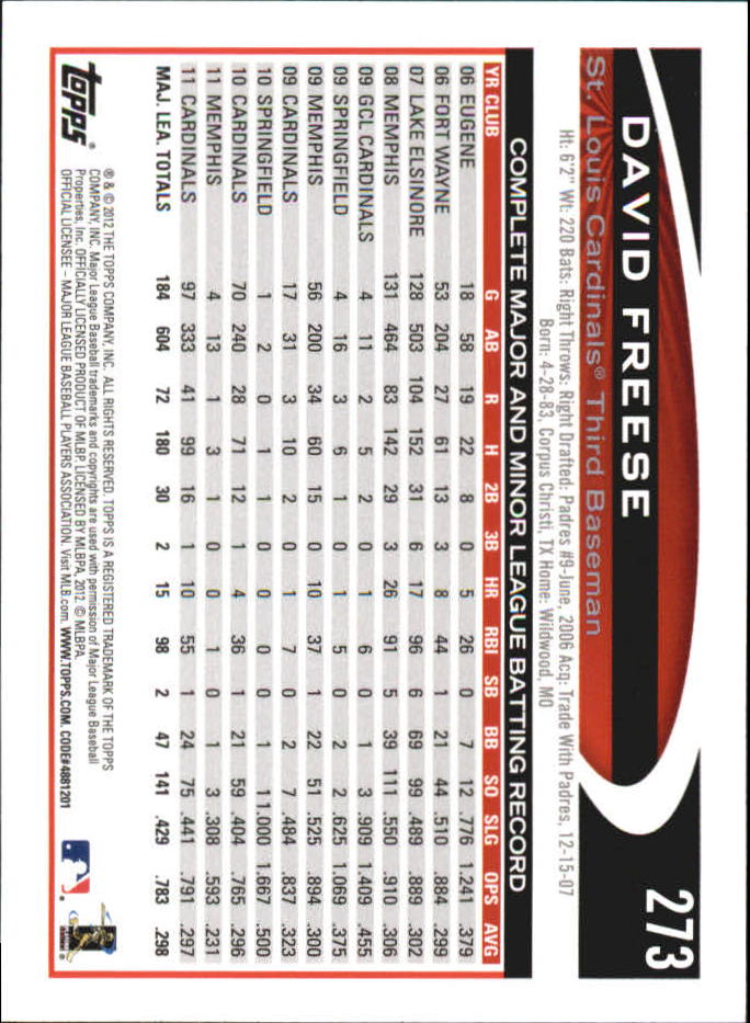 B6956- 2012 Topps Mini Baseball Card # S 251-500 -du Pick- 15 + Gratis US Schiff - Bild 47 von 491