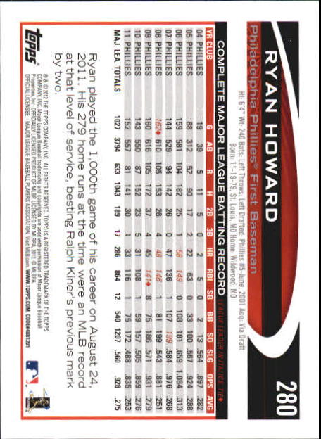 B6956- 2012 Topps Mini Baseball Card # S 251-500 -du Pick- 15 + Gratis US Schiff - Bild 61 von 491