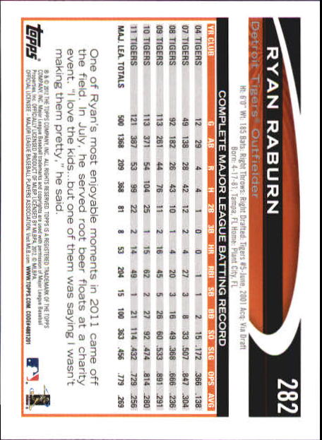 B6956- 2012 Topps Mini Baseball Card # S 251-500 -du Pick- 15 + Gratis US Schiff - Bild 65 von 491