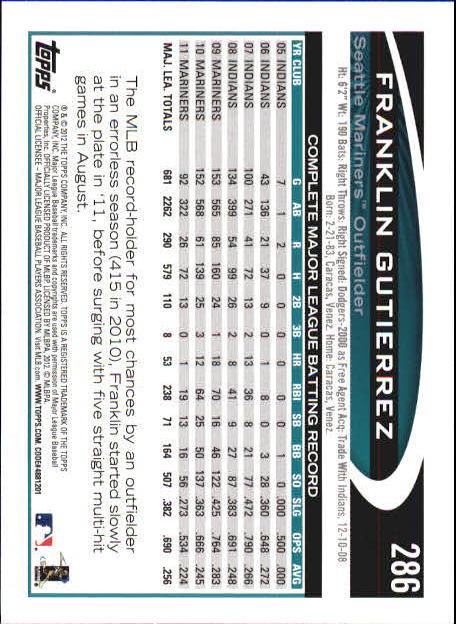 B6956- 2012 Topps Mini Baseball Card # S 251-500 -du Pick- 15 + Gratis US Schiff - Bild 73 von 491