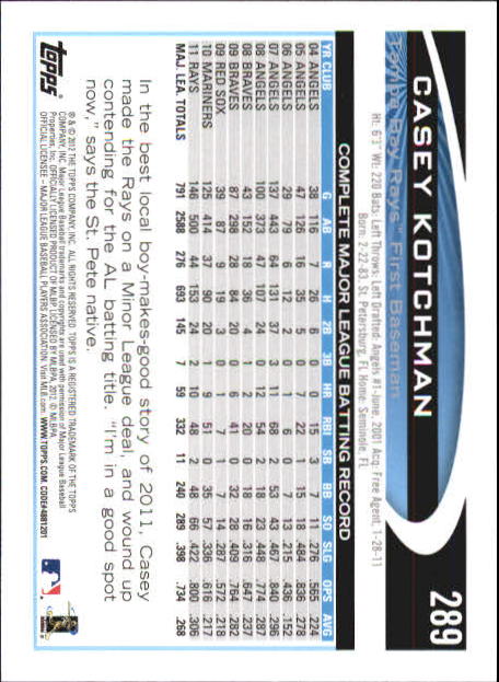 B6956- 2012 Topps Mini Baseball Card # S 251-500 -du Pick- 15 + Gratis US Schiff - Bild 79 von 491