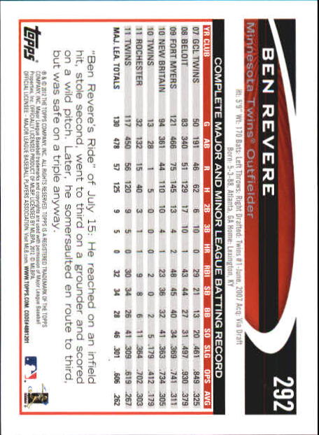 B6956- 2012 Topps Mini Baseball Card # S 251-500 -du Pick- 15 + Gratis US Schiff - Bild 85 von 491