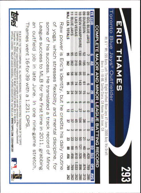 B6956- 2012 Topps Mini Baseball Card # S 251-500 -du Pick- 15 + Gratis US Schiff - Bild 87 von 491