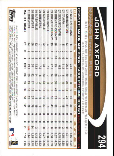 B6956- 2012 Topps Mini Baseball Card # S 251-500 -du Pick- 15 + Gratis US Schiff - Bild 89 von 491