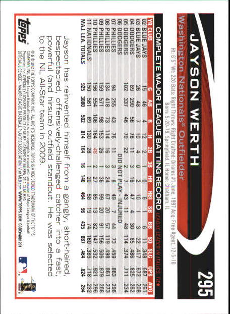 B6956- 2012 Topps Mini Baseball Card # S 251-500 -du Pick- 15 + Gratis US Schiff - Bild 91 von 491