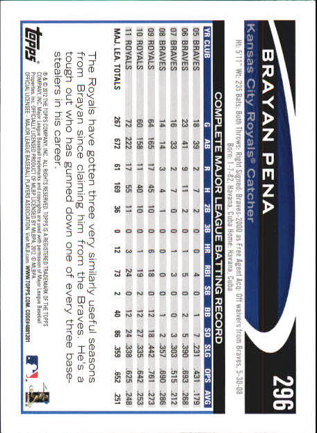 B6956- 2012 Topps Mini Baseball Card # S 251-500 -du Pick- 15 + Gratis US Schiff - Bild 93 von 491