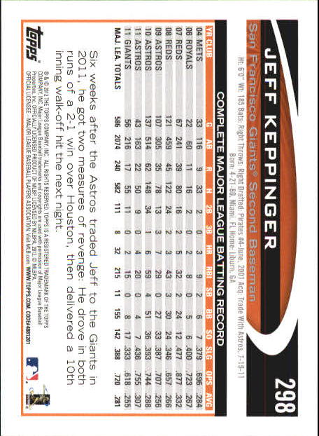 B6956- 2012 Topps Mini Baseball Card # S 251-500 -du Pick- 15 + Gratis US Schiff - Bild 97 von 491