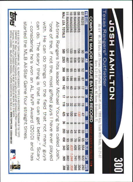 B6956- 2012 Topps Mini Baseball Card # S 251-500 -du Pick- 15 + Gratis US Schiff - Bild 101 von 491