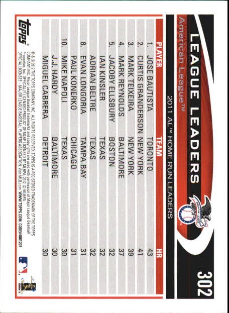 B6956- 2012 Topps Mini Baseball Card # S 251-500 -du Pick- 15 + Gratis US Schiff - Bild 105 von 491