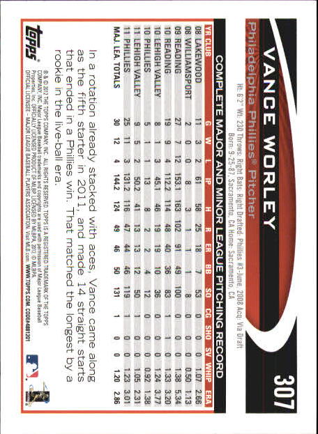 B6956- 2012 Topps Mini Baseball Card # S 251-500 -du Pick- 15 + Gratis US Schiff - Bild 115 von 491