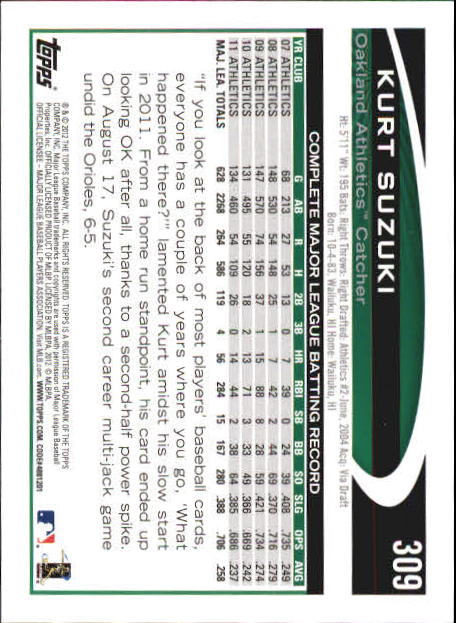 B6956- 2012 Topps Mini Baseball Card # S 251-500 -du Pick- 15 + Gratis US Schiff - Bild 119 von 491