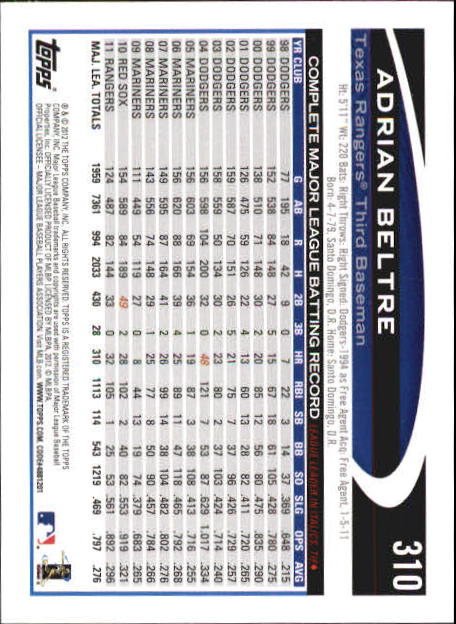 B6956- 2012 Topps Mini Baseball Card # S 251-500 -du Pick- 15 + Gratis US Schiff - Bild 121 von 491