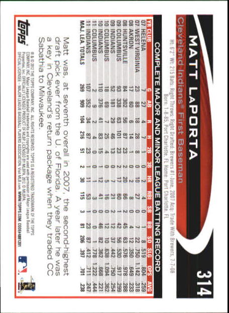 B6956- 2012 Topps Mini Baseball Card # S 251-500 -du Pick- 15 + Gratis US Schiff - Bild 129 von 491