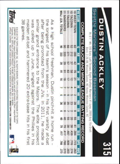 B6956- 2012 Topps Mini Baseball Card # S 251-500 -du Pick- 15 + Gratis US Schiff - Bild 131 von 491