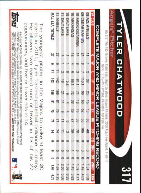B6956- 2012 Topps Mini Baseball Card # S 251-500 -du Pick- 15 + Gratis US Schiff - Bild 135 von 491