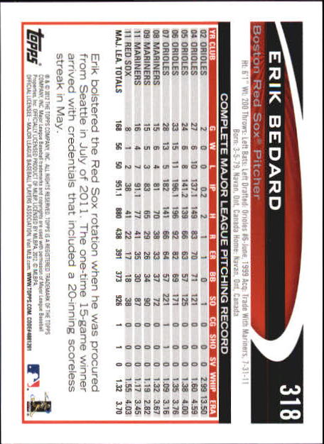 B6956- 2012 Topps Mini Baseball Card # S 251-500 -du Pick- 15 + Gratis US Schiff - Bild 137 von 491