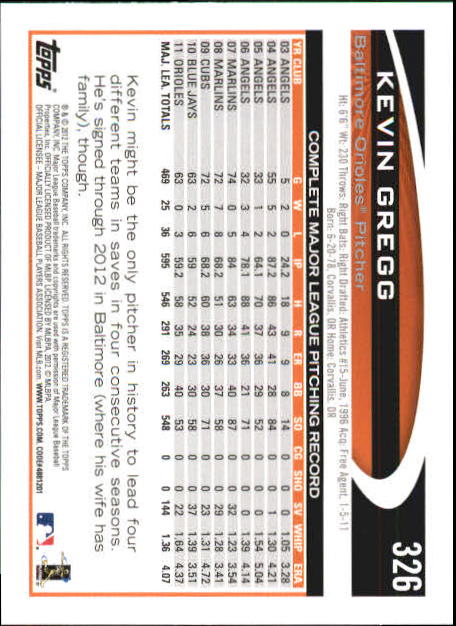 B6956- 2012 Topps Mini Baseball Card # S 251-500 -du Pick- 15 + Gratis US Schiff - Bild 153 von 491