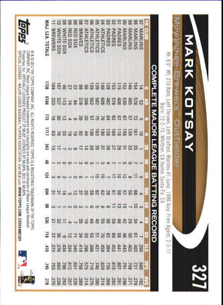 B6956- 2012 Topps Mini Baseball Card # S 251-500 -du Pick- 15 + Gratis US Schiff - Bild 155 von 491