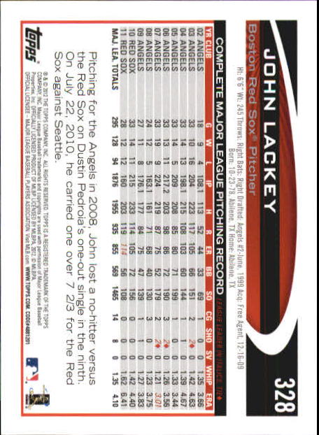 B6956- 2012 Topps Mini Baseball Card # S 251-500 -du Pick- 15 + Gratis US Schiff - Bild 157 von 491