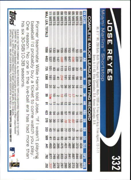 B6956- 2012 Topps Mini Baseball Card # S 251-500 -du Pick- 15 + Gratis US Schiff - Bild 163 von 491