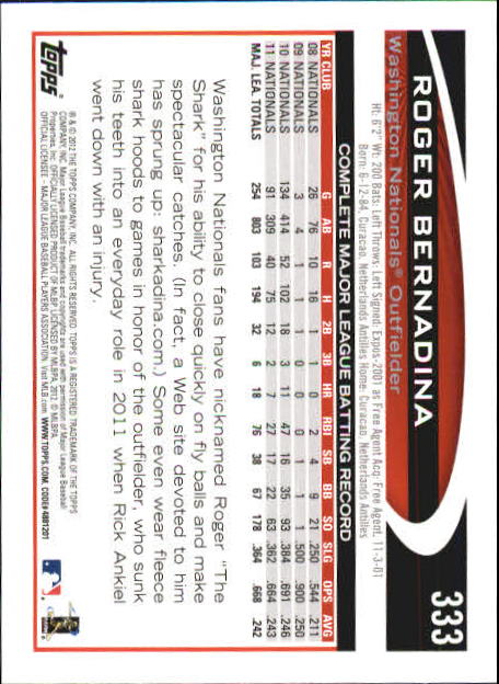 B6956- 2012 Topps Mini Baseball Card # S 251-500 -du Pick- 15 + Gratis US Schiff - Bild 165 von 491