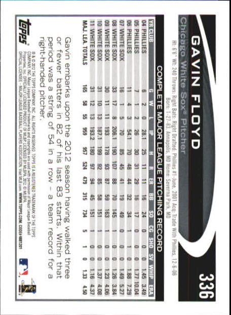 B6956- 2012 Topps Mini Baseball Card # S 251-500 -du Pick- 15 + Gratis US Schiff - Bild 171 von 491