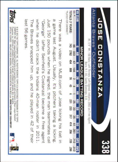 B6956- 2012 Topps Mini Baseball Card # S 251-500 -du Pick- 15 + Gratis US Schiff - Bild 175 von 491